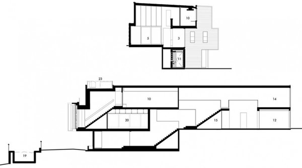 immobilier Maison 2188