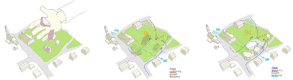 immobilier Maison 2208