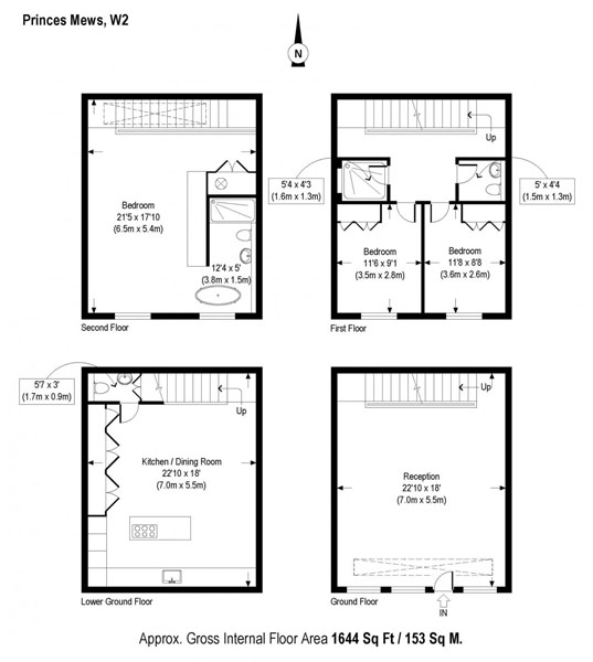 immobilier Maison 2211