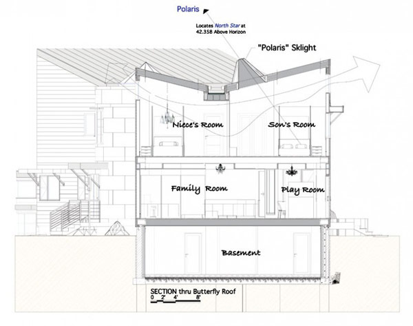 immobilier Maison 2216