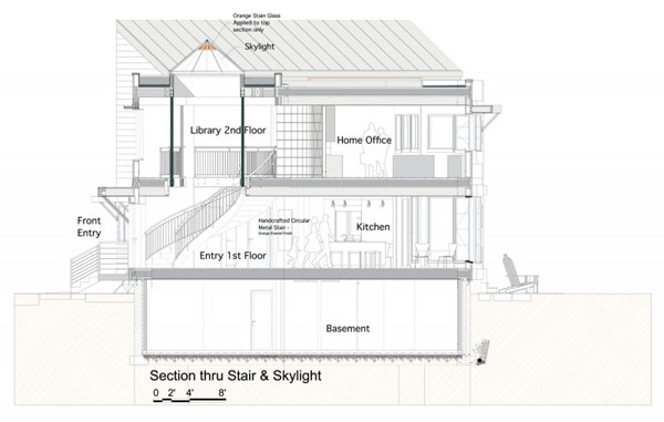 immobilier Maison 2216