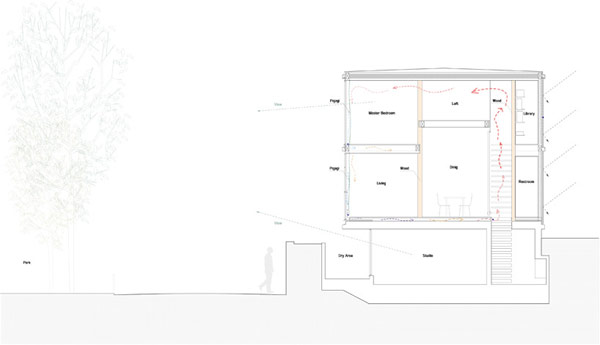 immobilier Maison 2243