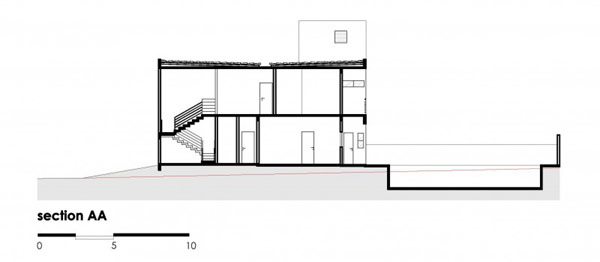 immobilier Maison 2247