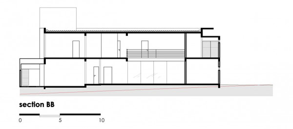 immobilier Maison 2247