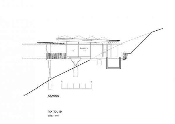 immobilier Maison 2281