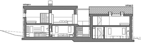 immobilier Maison 2299