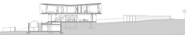 immobilier Maison 2328