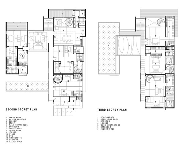 immobilier Maison 2340