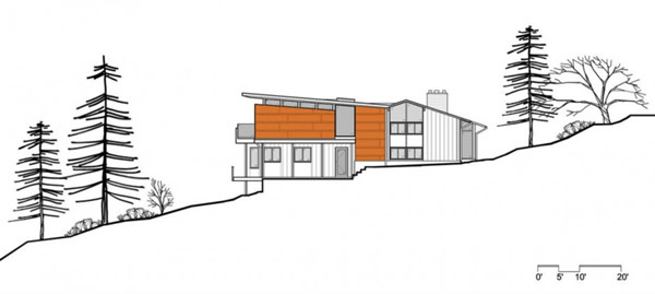 immobilier Maison 2365