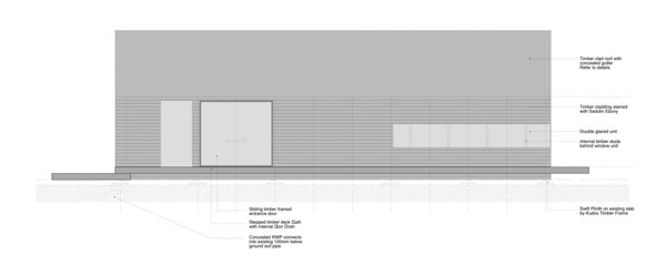 immobilier Maison 2422