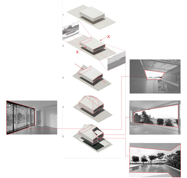 immobilier Maison 2423
