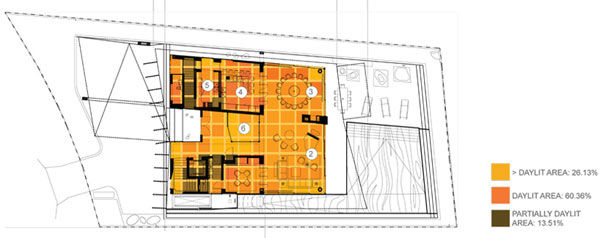 immobilier Maison 2423