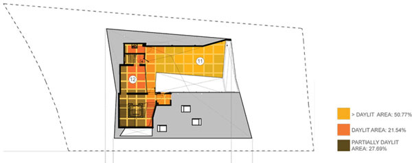 immobilier Maison 2423