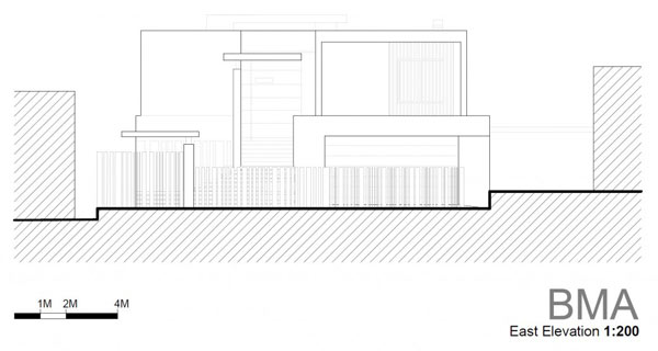 immobilier Maison 2451