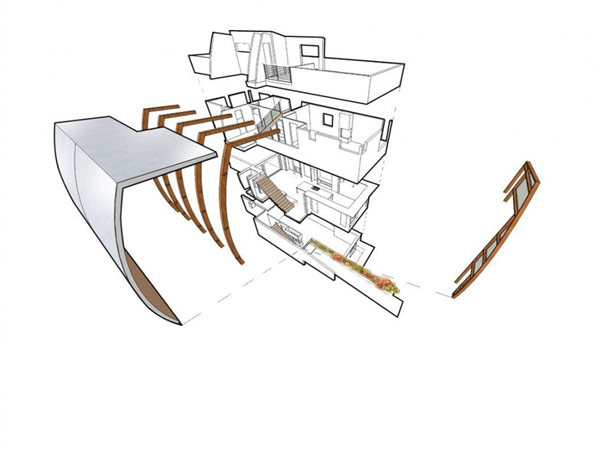 immobilier Maison 2467