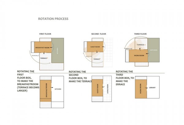 immobilier Maison 248