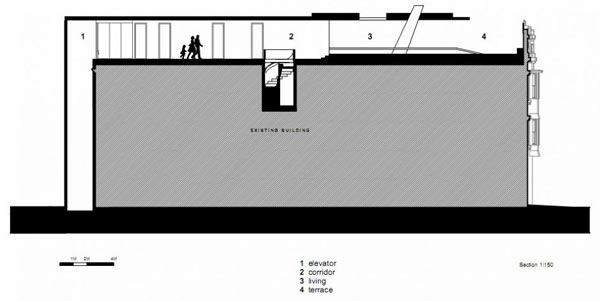 immobilier Maison 2489