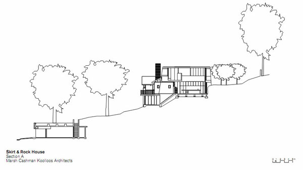 immobilier Maison 2490