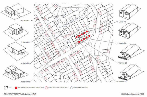 immobilier Maison 2508