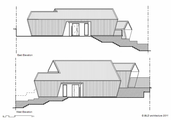 immobilier Maison 2508