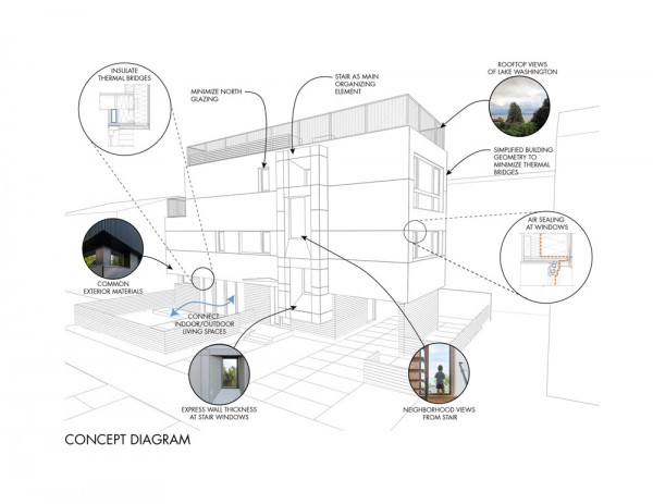 immobilier Maison 252