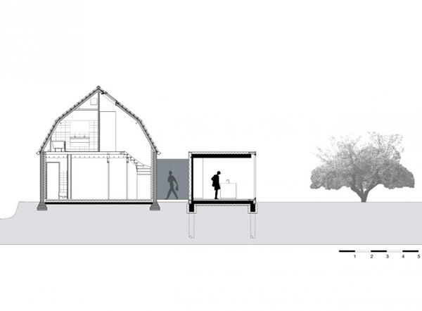 immobilier Maison 2522