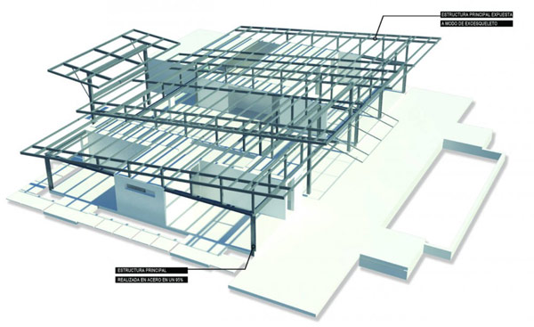 immobilier Maison 2530