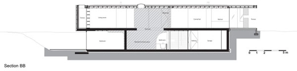 immobilier Maison 2534