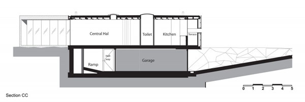 immobilier Maison 2534