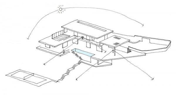 immobilier Maison 255