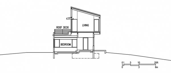 immobilier Maison 2573
