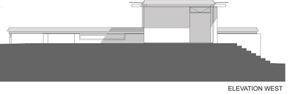 immobilier Maison 2591