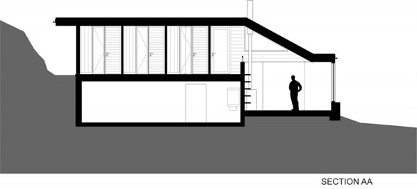 immobilier Maison 2591