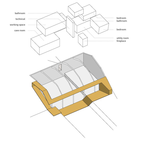 immobilier Maison 2622