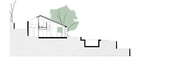 immobilier Maison 2657