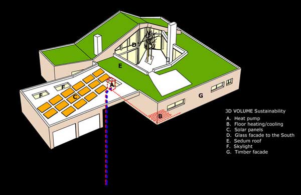 immobilier Maison 2739