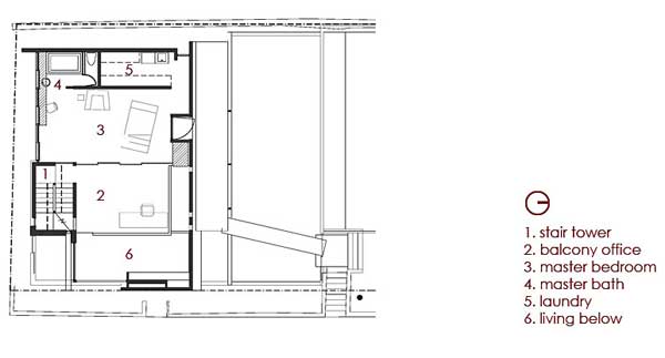 immobilier Maison 2757