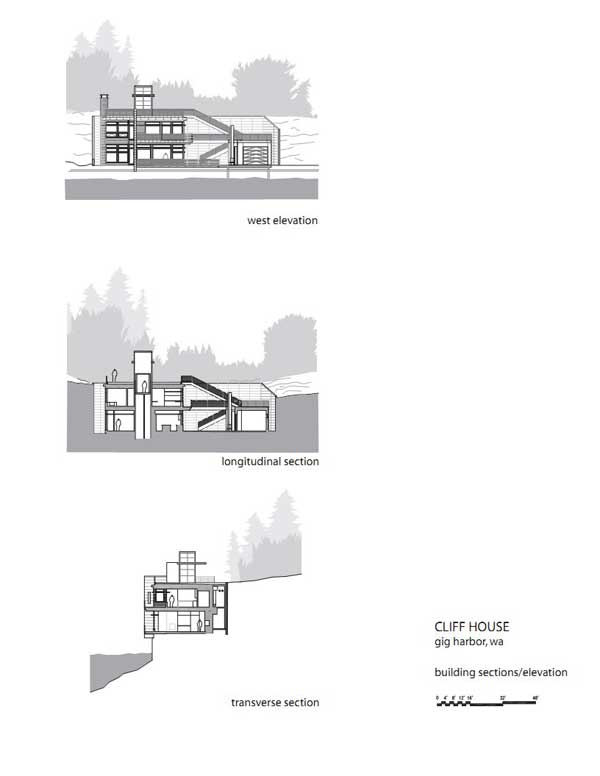 immobilier Maison 2761