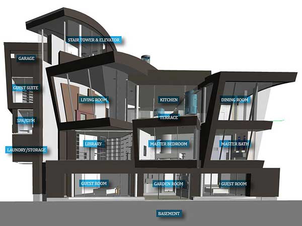 immobilier Maison 2790