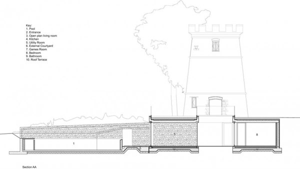 immobilier Maison 2795