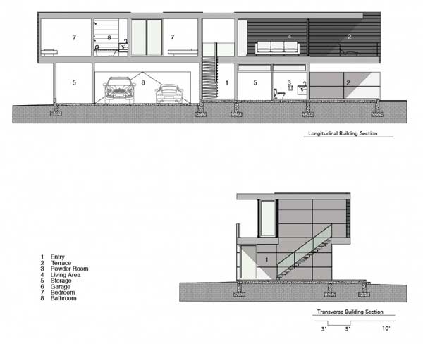 immobilier Maison 2809