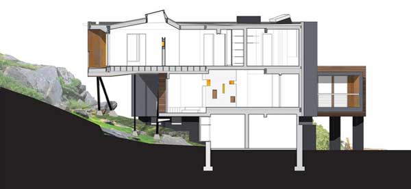 immobilier Maison 2817