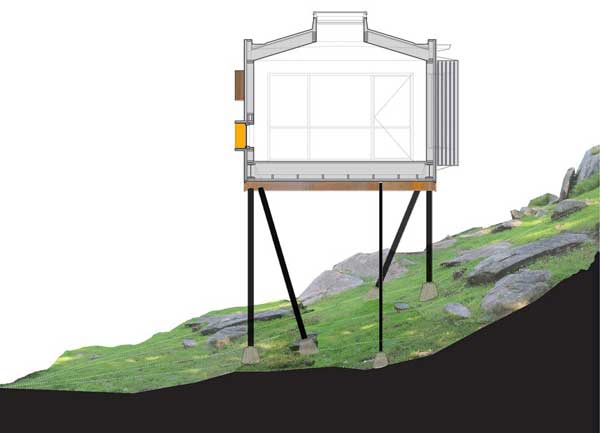 immobilier Maison 2817