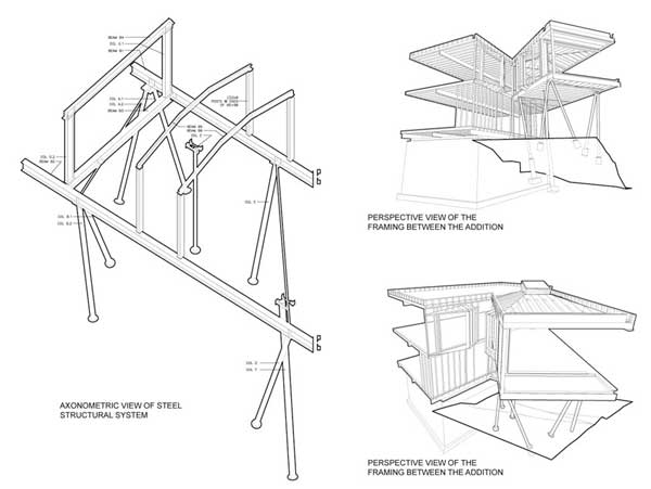 immobilier Maison 2817