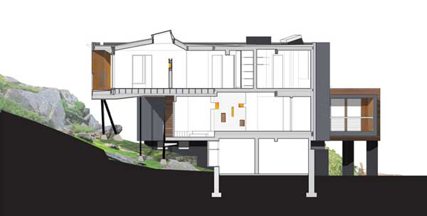 immobilier Maison 2817
