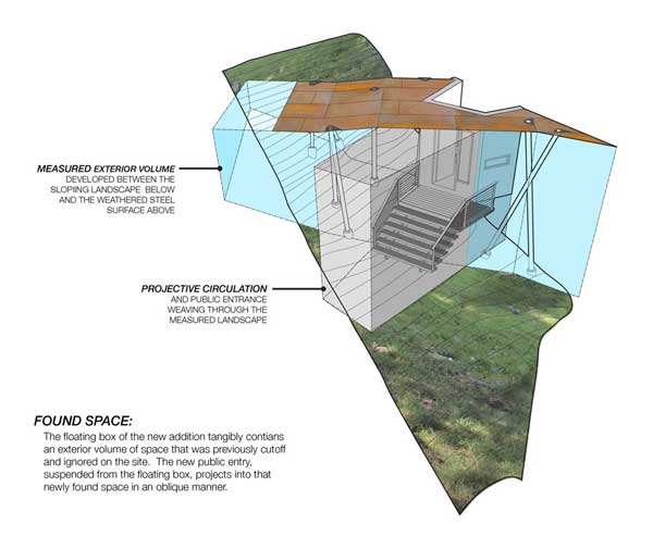 immobilier Maison 2817