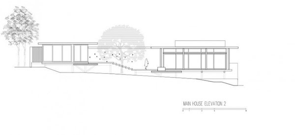 immobilier Maison 2831