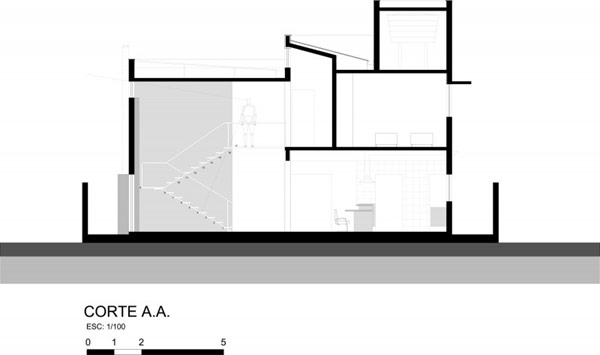 immobilier Maison 2835