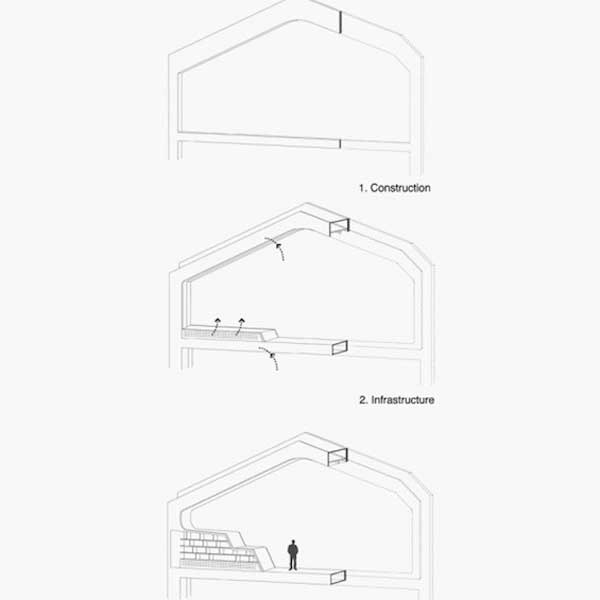 immobilier Maison 2844