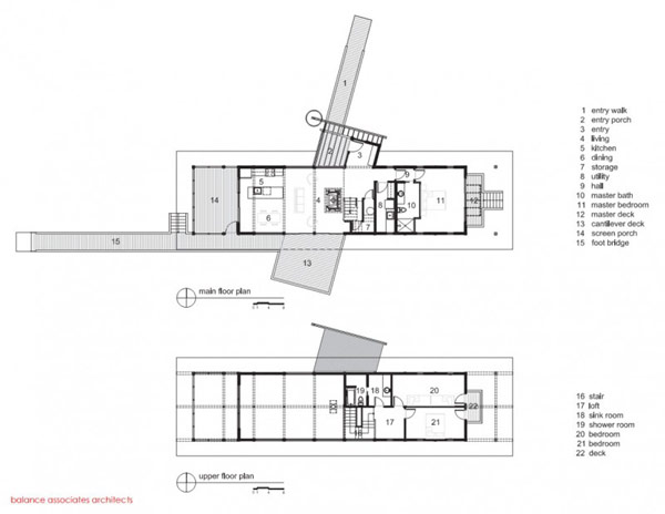 immobilier Maison 2845
